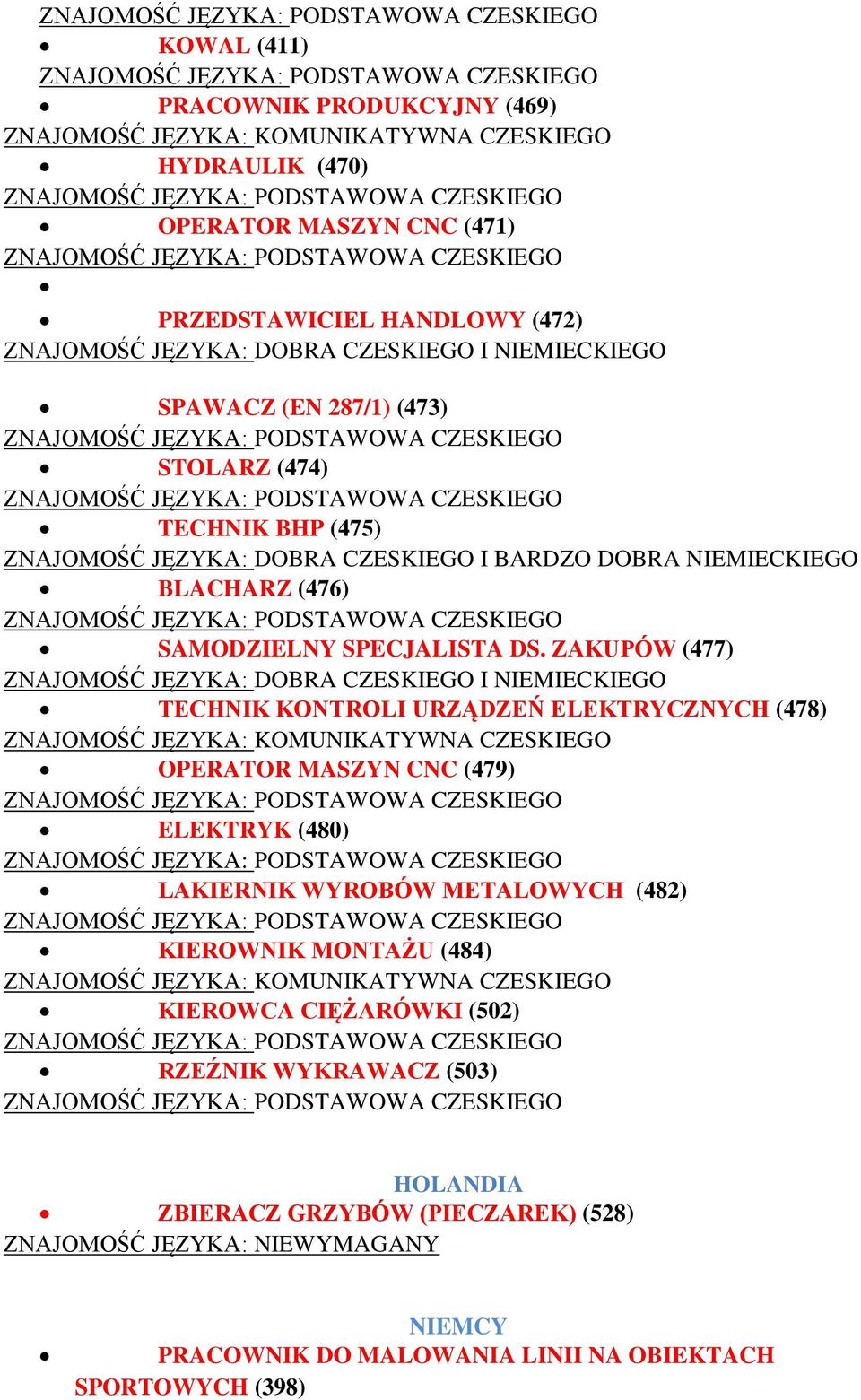 ZAKUPÓW (477) DOBRA CZESKIEGO I NIEMIECKIEGO TECHNIK KONTROLI URZĄDZEŃ ELEKTRYCZNYCH (478) KOMUNIKATYWNA CZESKIEGO OPERATOR MASZYN CNC (479) ELEKTRYK (480) LAKIERNIK WYROBÓW