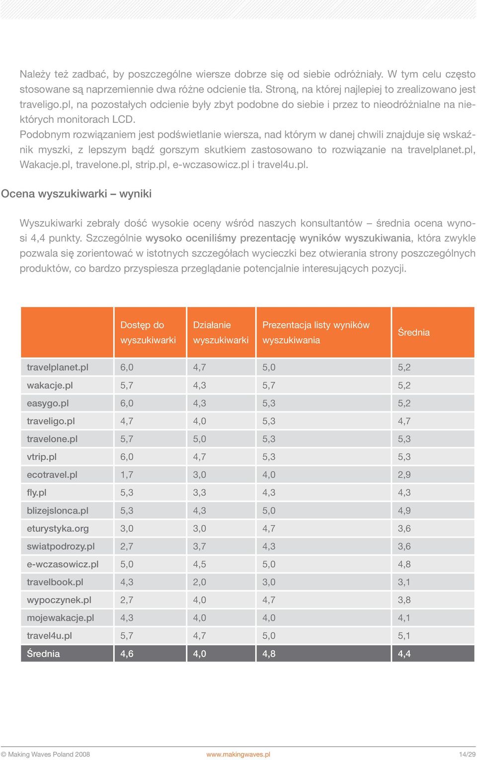 Podobnym rozwiązaniem jest podświetlanie wiersza, nad którym w danej chwili znajduje się wskaźnik myszki, z lepszym bądź gorszym skutkiem zastosowano to rozwiązanie na travelplanet.pl, Wakacje.