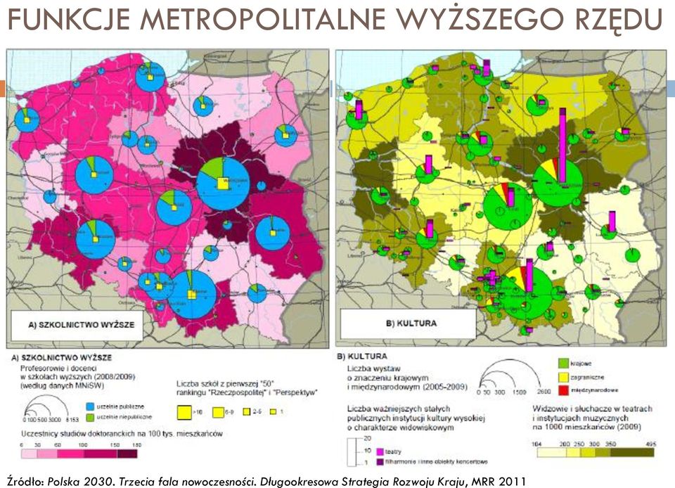 Trzecia fala nowoczesności.