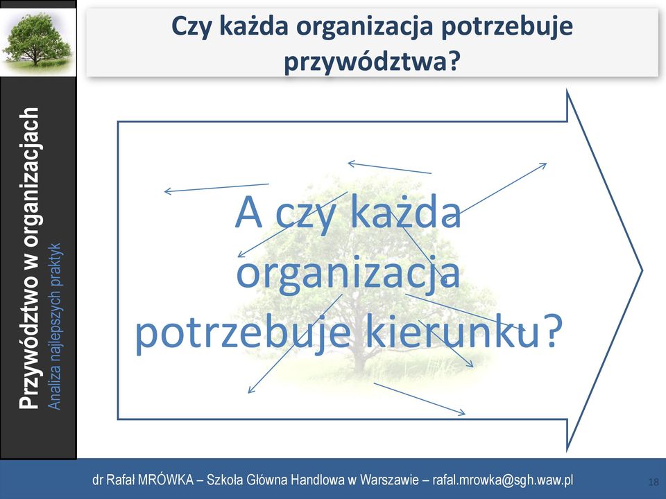 A czy każda organizacja