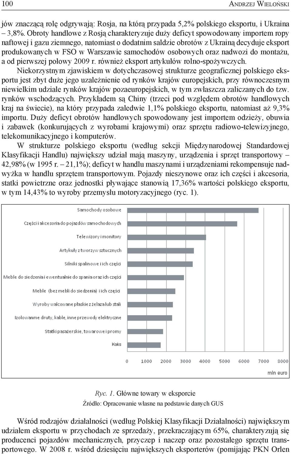 samochodów osobowych oraz nadwozi do montażu, a od pierwszej połowy 2009 r. również eksport artykułów rolno-spożywczych.