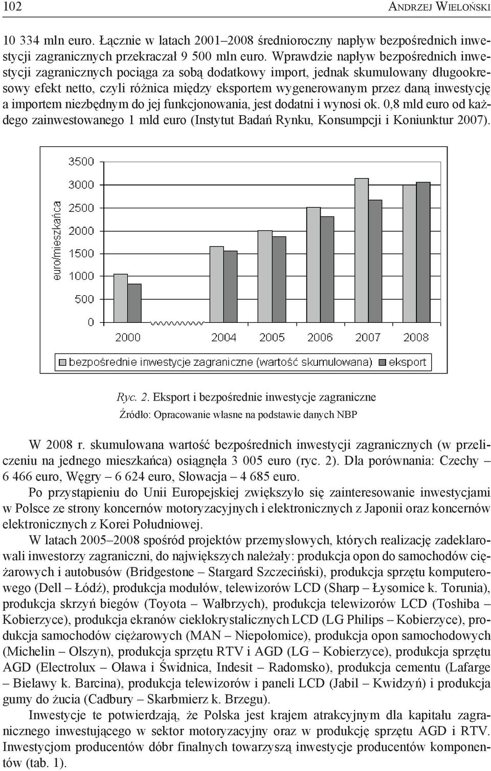 inwestycję a importem niezbędnym do jej funkcjonowania, jest dodatni i wynosi ok. 0,8 mld euro od każdego zainwestowanego 1 mld euro (Instytut Badań Rynku, Konsumpcji i Koniunktur 20