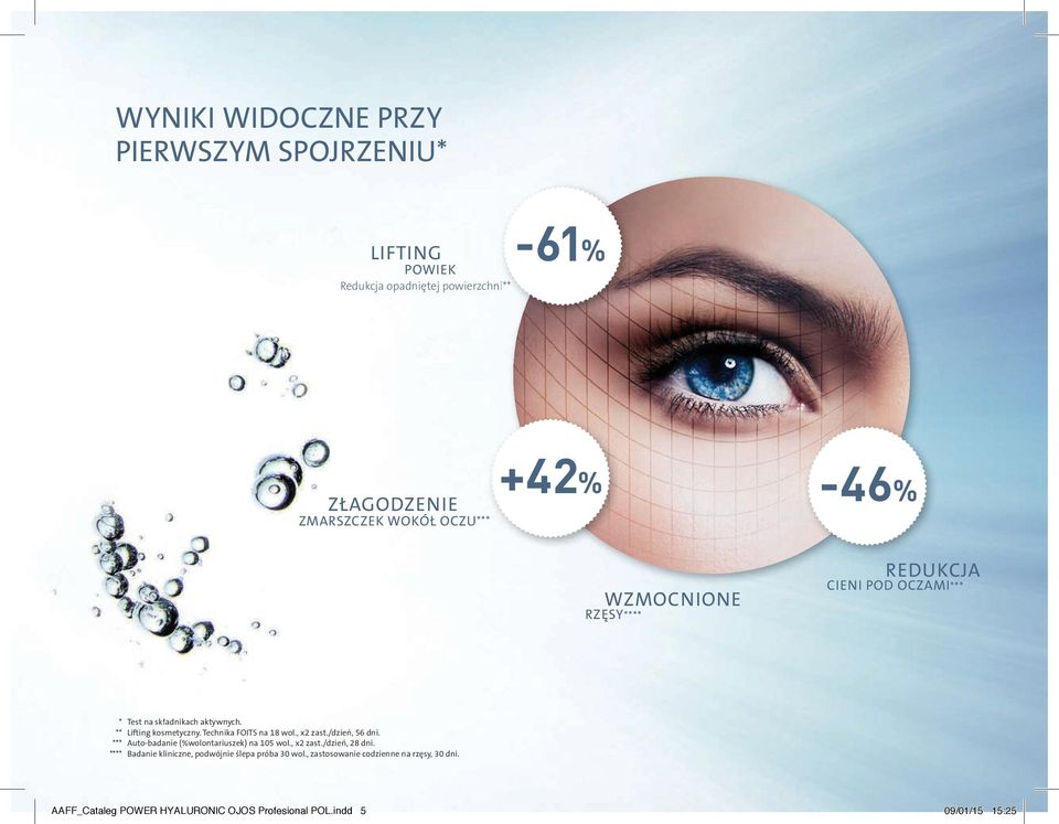 Technika FOITS na 18 wol., x2 zast./dzień, 56 dni. *** Auto-badanie (%wolontariuszek) na 105 wol., x2 zast./dzień, 28 dni.