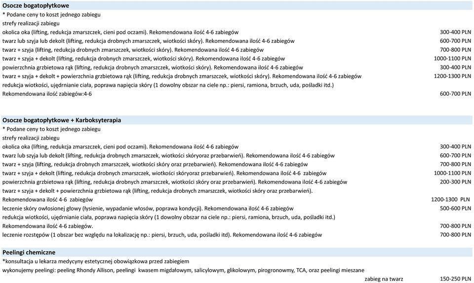 Rekomendowana ilość 4-6 ów twarz + szyja (lifting, redukcja drobnych zmarszczek, wiotkości skóry).
