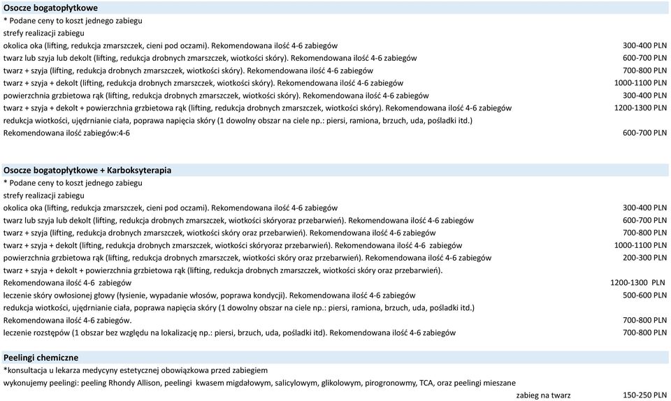 Rekomendowana ilość 4-6 ów twarz + szyja (lifting, redukcja drobnych zmarszczek, wiotkości skóry).