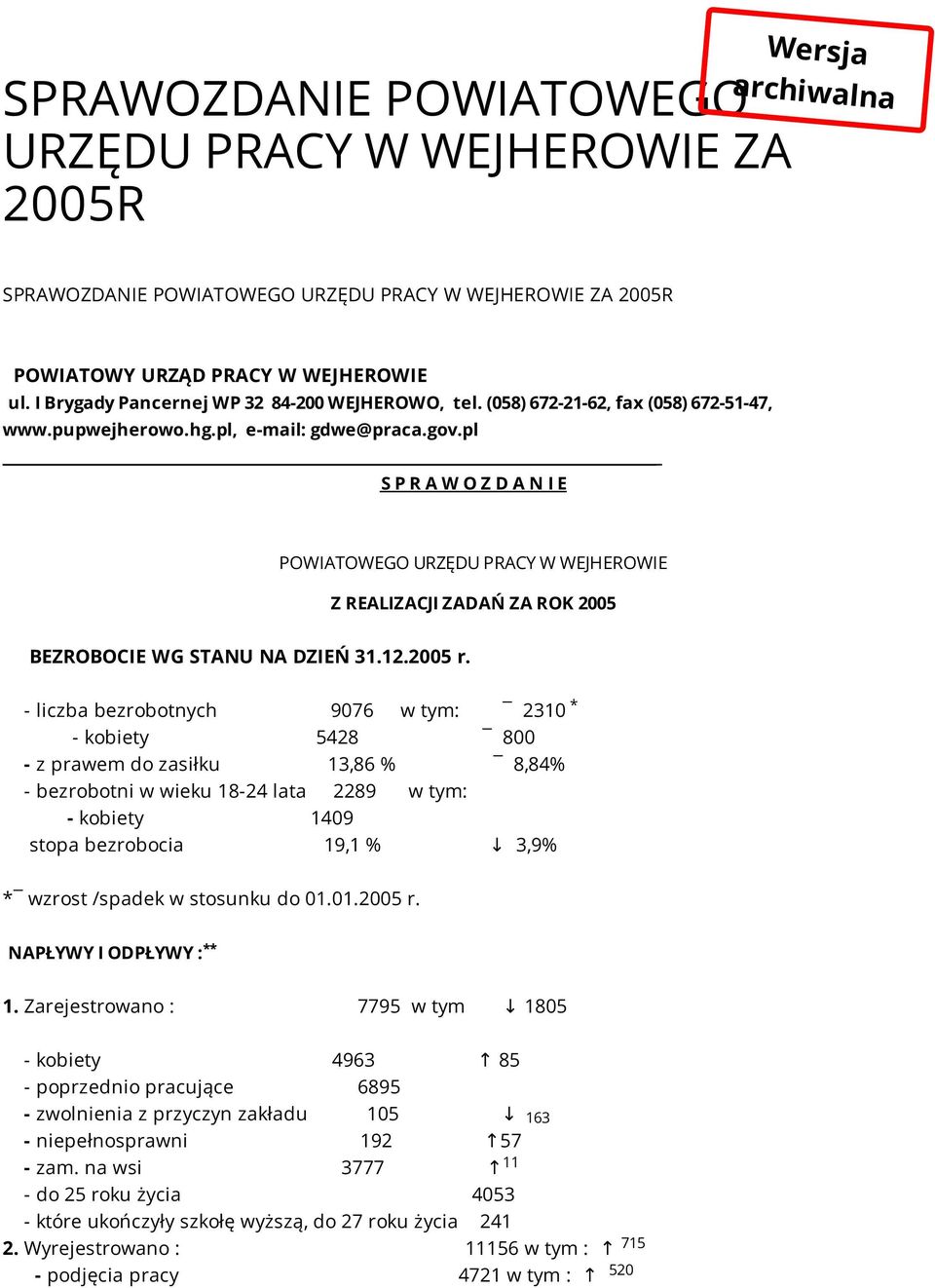 pl S P R A W O Z D A N I E POWIATOWEGO URZĘDU PRACY W WEJHEROWIE Z REALIZACJI ZADAŃ ZA ROK 2005 BEZROBOCIE WG STANU NA DZIEŃ 31.12.2005 r.