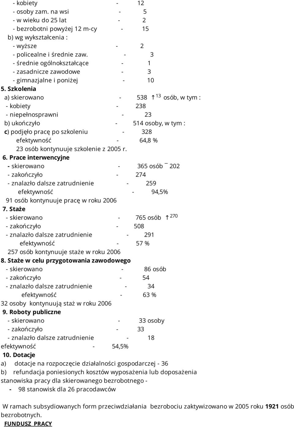 Szkolenia a) skierowano - 538 13 osób, w tym : - kobiety - 238 - niepełnosprawni - 23 b) ukończyło - 514 osoby, w tym : c) podjęło pracę po szkoleniu - 328 efektywność - 64,8 % 23 osób kontynuuje