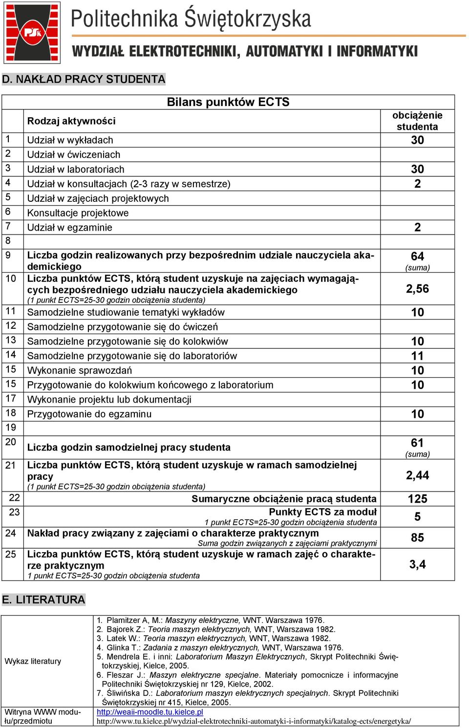 ECTS, którą student uzyskuje na zajęciach wymagających bezpośredniego udziału nauczyciela akademickiego (1 punkt ECTS=25-30 godzin obciążenia studenta) 2,56 11 Samodzielne studiowanie tematyki ów 10