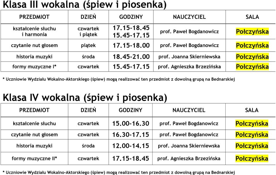 Agnieszka Brzezińska Połczyńska * Uczniowie Wydziału Wokalno-Aktorskiego (śpiew) mogą realizować ten przedmiot z dowolną grupą na Bednarskiej Klasa IV wokalna (śpiew i piosenka) czwartek 15.00-16.