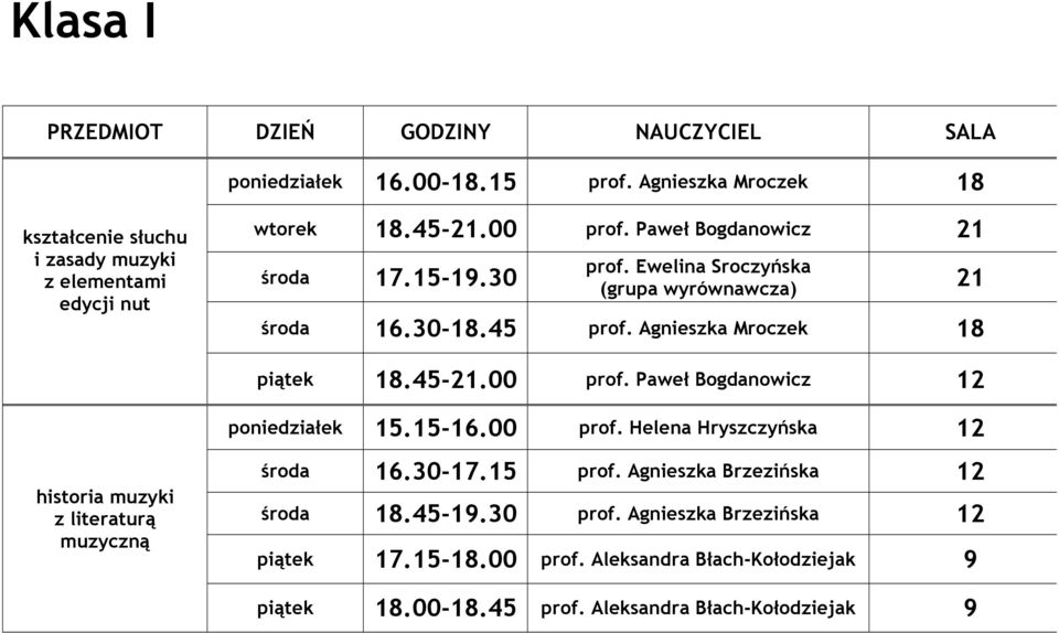 00 prof. Paweł Bogdanowicz 12 poniedziałek 15.15-16.00 prof. Helena Hryszczyńska 12 historia muzyki z literaturą muzyczną środa 16.30-17.15 prof.