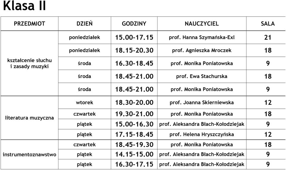 30-21.00 prof. Monika Poniatowska 18 piątek 15.00-16.30 prof. Aleksandra Błach-Kołodziejak 9 piątek 17.15-18.45 prof. Helena Hryszczyńska 12 czwartek 18.45-19.