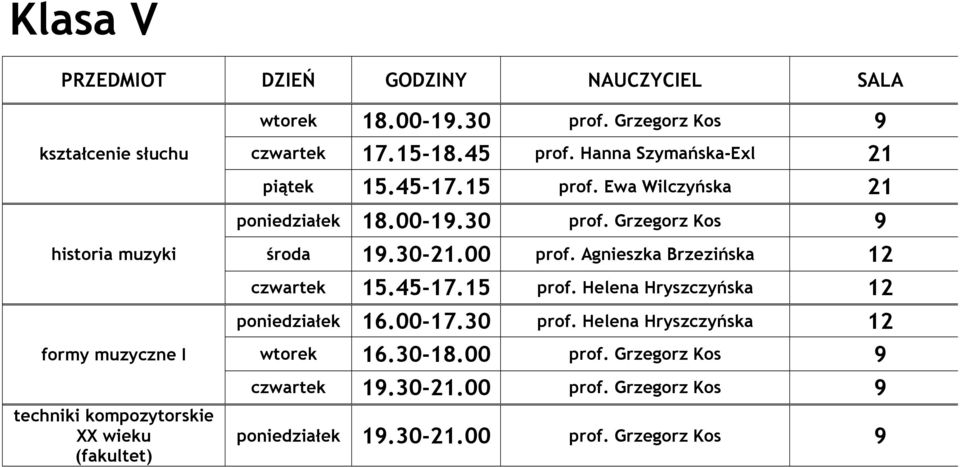 Grzegorz Kos 9 historia muzyki formy muzyczne I techniki kompozytorskie XX wieku (fakultet) środa 19.30-21.00 prof.