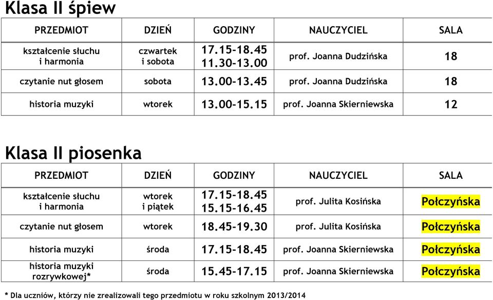 Julita Kosińska Połczyńska czytanie nut głosem wtorek 18.45-19.30 prof. Julita Kosińska Połczyńska historia muzyki środa 17.15-18.45 prof.