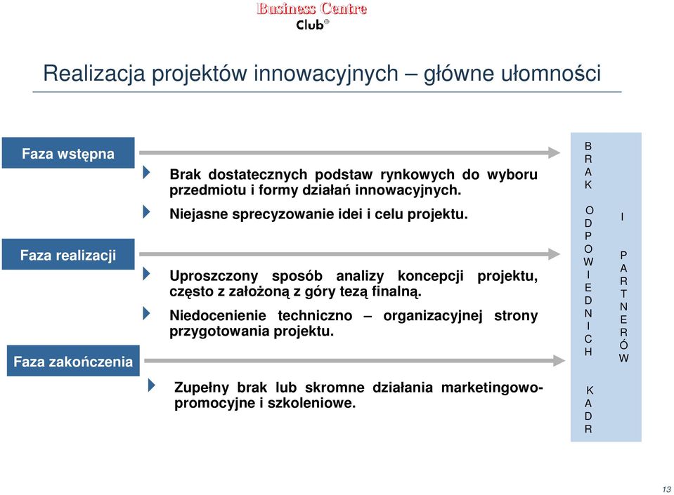 Uproszczony sposób analizy koncepcji projektu, często z załoŝoną z góry tezą finalną.