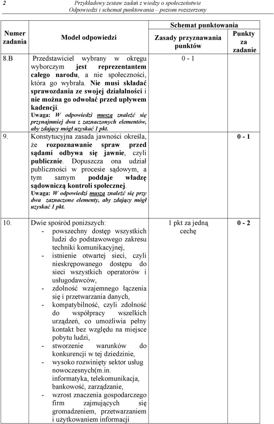 Uwaga: W odpowiedzi muszą znaleźć się przynajmniej dwa z znaczonych elementów, aby zdający mógł uzyskać 1 pkt. 9.