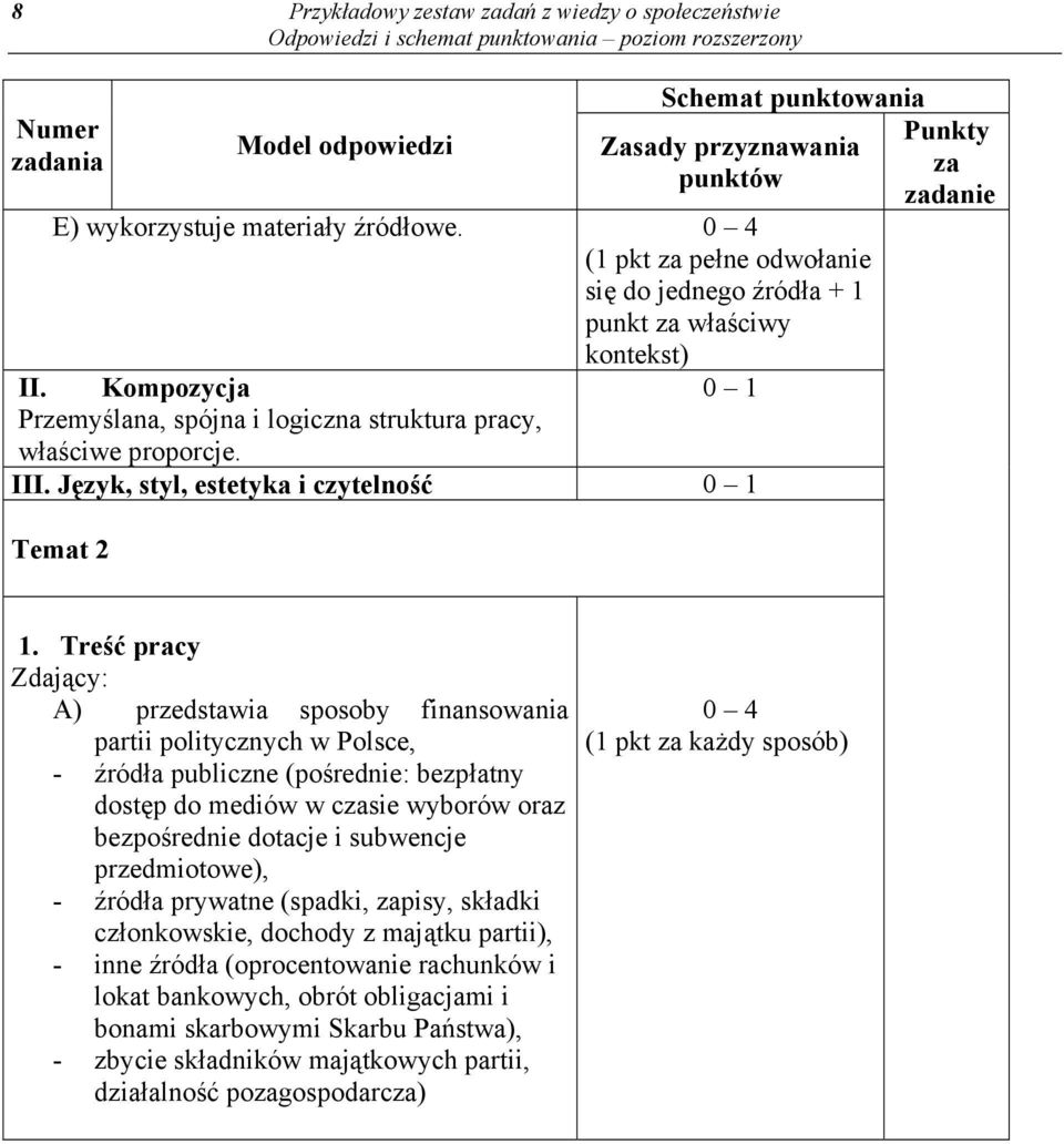 Treść pracy Zdający: A) przedstawia sposoby finansowania partii politycznych w Polsce, - źródła publiczne (pośrednie: bezpłatny dostęp do mediów w csie wyborów oraz bezpośrednie dotacje i subwencje