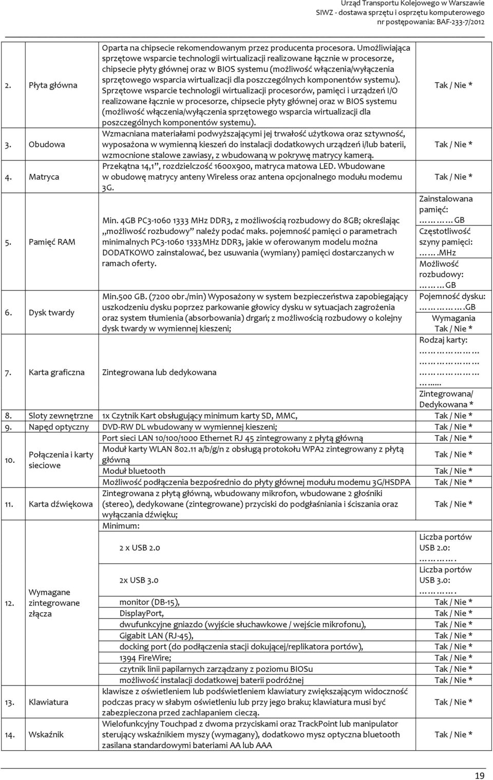 wirtualizacji dla poszczególnych komponentów systemu).