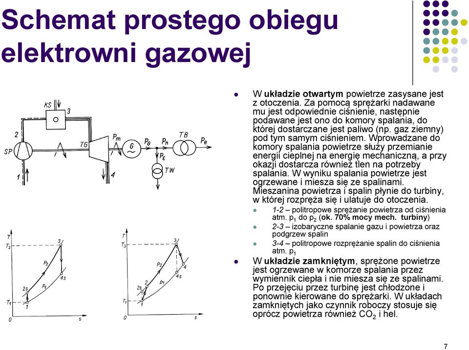 Wprowadzane do komory spalania powietrze służy przemianie energii cieplnej na energię mechaniczną, a przy okazji dostarcza również tlen na potrzeby spalania.