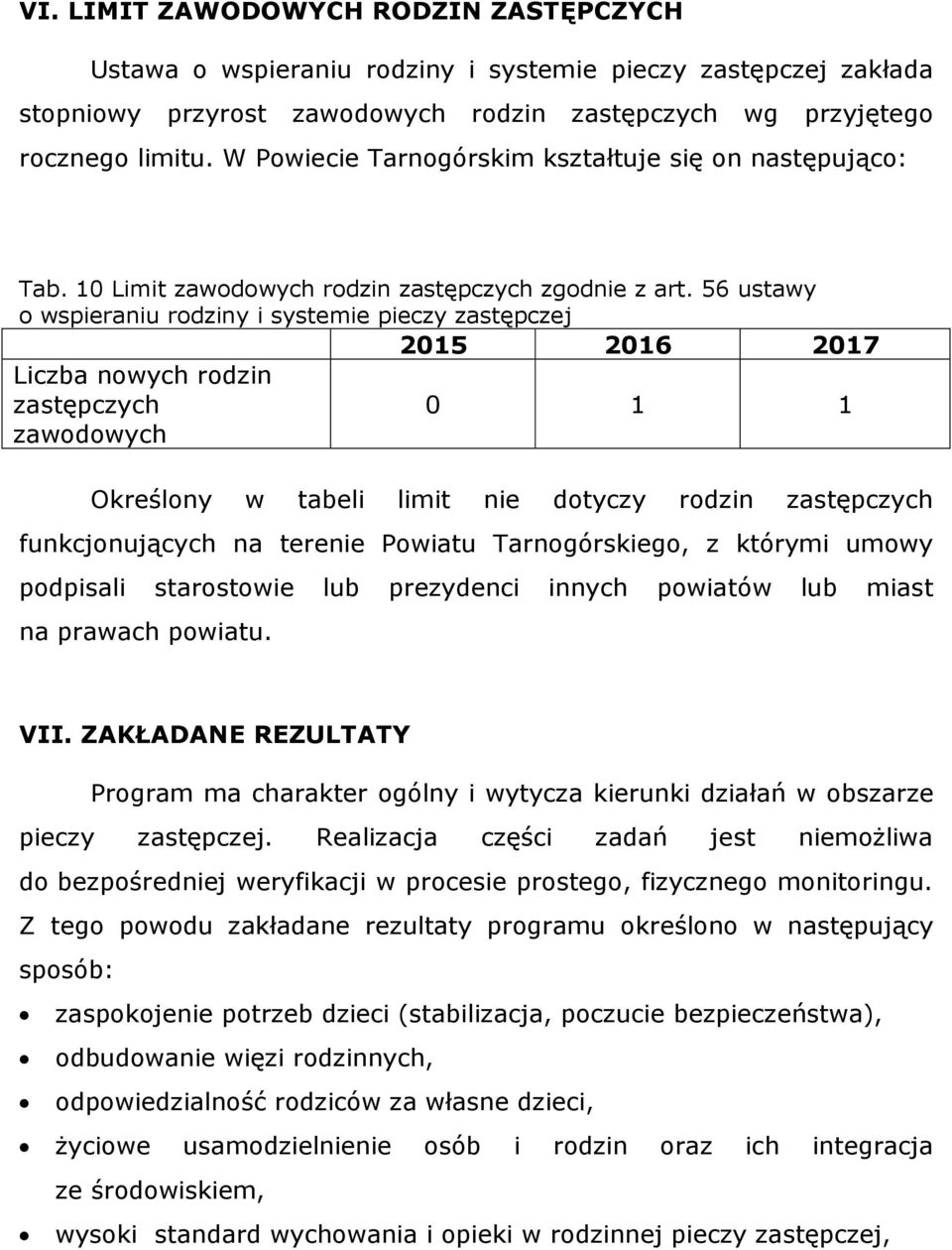 56 ustawy o wspieraniu rodziny i systemie pieczy zastępczej 2015 2016 2017 Liczba nowych rodzin zastępczych zawodowych 0 1 1 Określony w tabeli limit nie dotyczy rodzin zastępczych funkcjonujących na