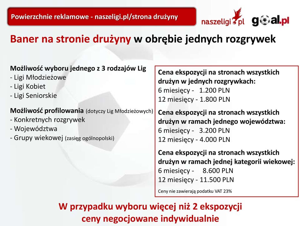 Młodzieżowych) - Konkretnych rozgrywek - Województwa - Grupy wiekowej (zasięg ogólnopolski) Cena ekspozycji na stronach wszystkich drużyn w jednych rozgrywkach: 6 miesięcy - 1.200 PLN 12 miesięcy - 1.