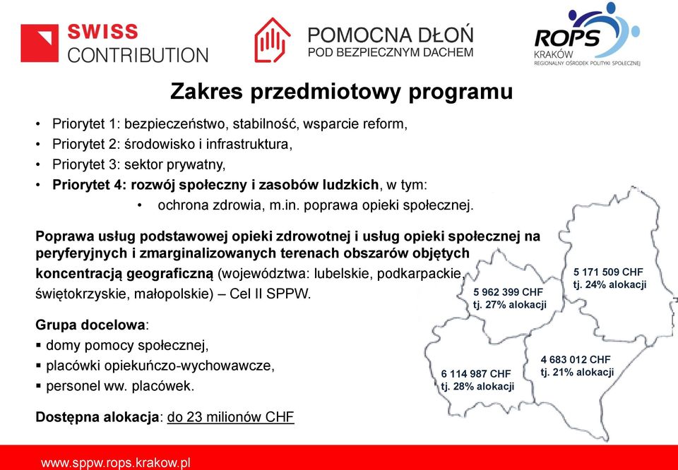 Poprawa usług podstawowej opieki zdrowotnej i usług opieki społecznej na peryferyjnych i zmarginalizowanych terenach obszarów objętych koncentracją geograficzną (województwa: lubelskie, podkarpackie,