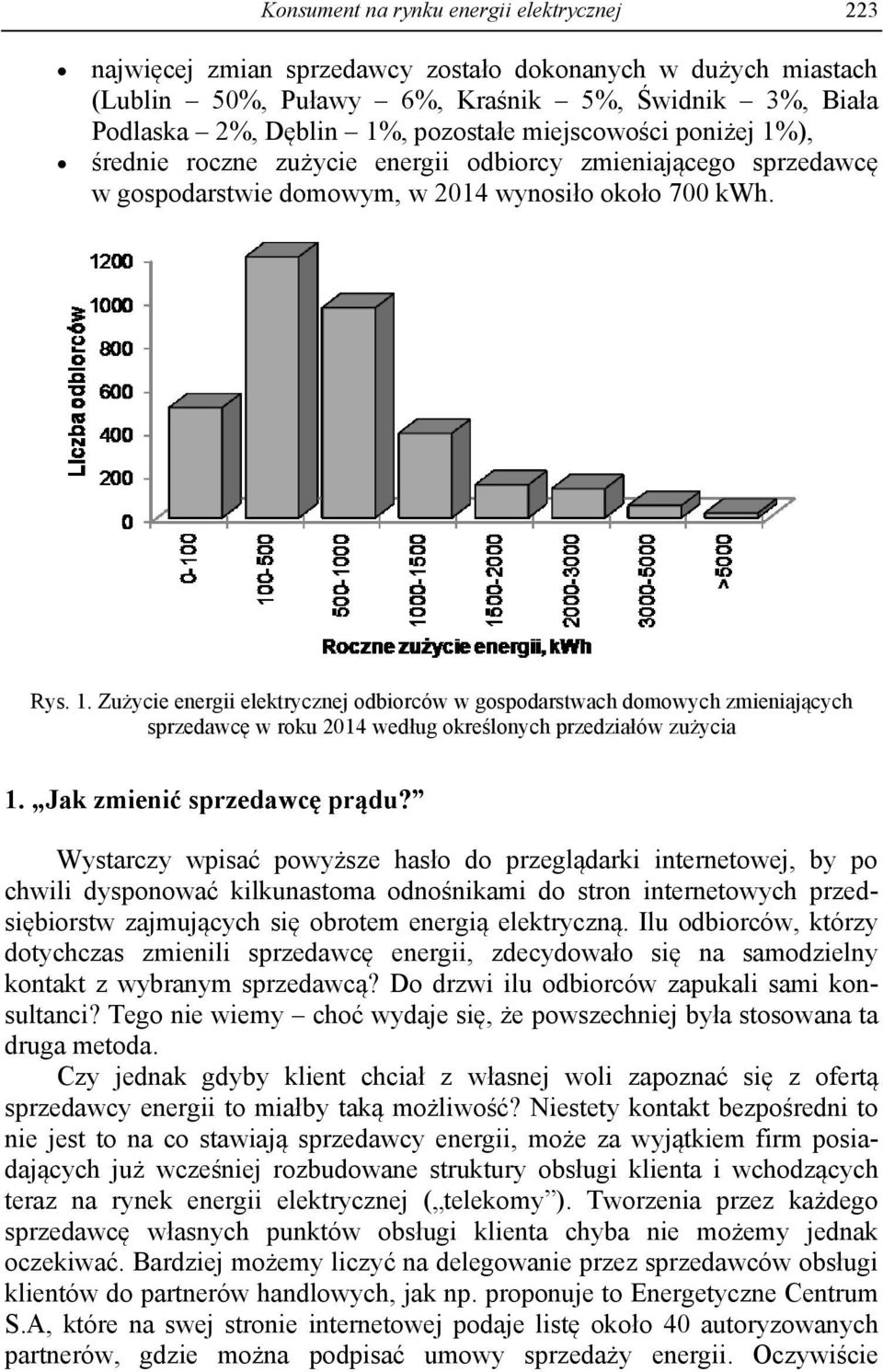 Jak zmienić sprzedawcę prądu?