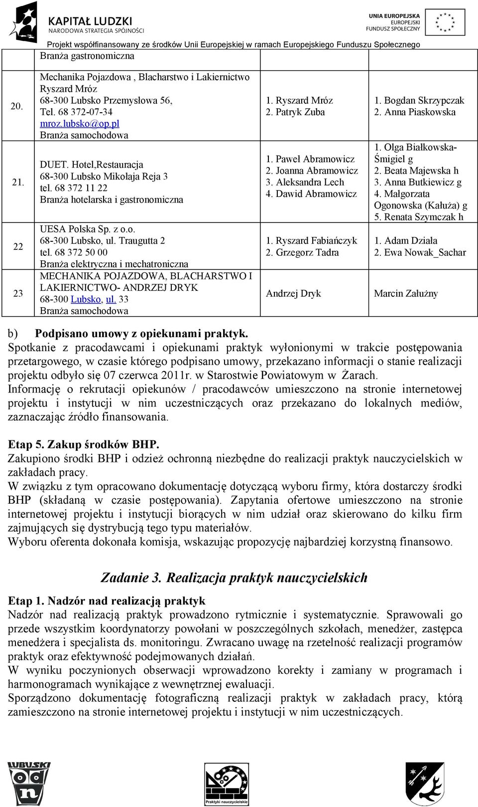 68 372 50 00 Branża elektryczna i mechatroniczna MECHANIKA POJAZDOWA, BLACHARSTWO I LAKIERNICTWO- ANDRZEJ DRYK 68-300 Lubsko, ul. 33 Branża samochodowa 1. Ryszard Mróz 2. Patryk Zuba 1.