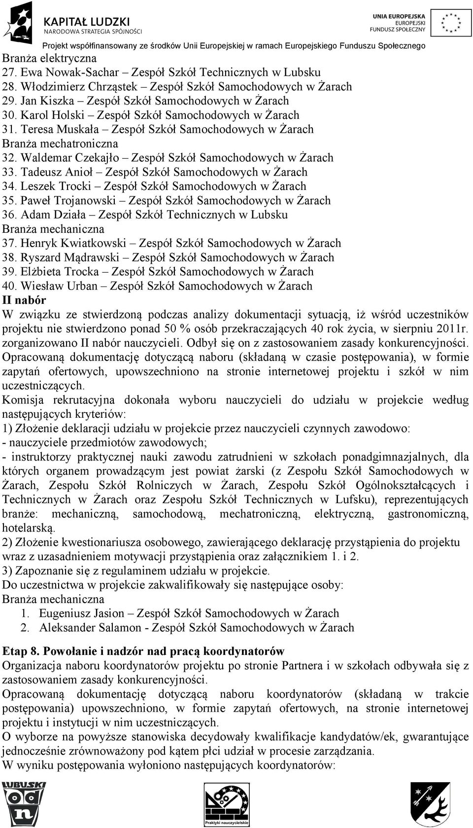 Tadeusz Anioł Zespół Szkół Samochodowych w Żarach 34. Leszek Trocki Zespół Szkół Samochodowych w Żarach 35. Paweł Trojanowski Zespół Szkół Samochodowych w Żarach 36.