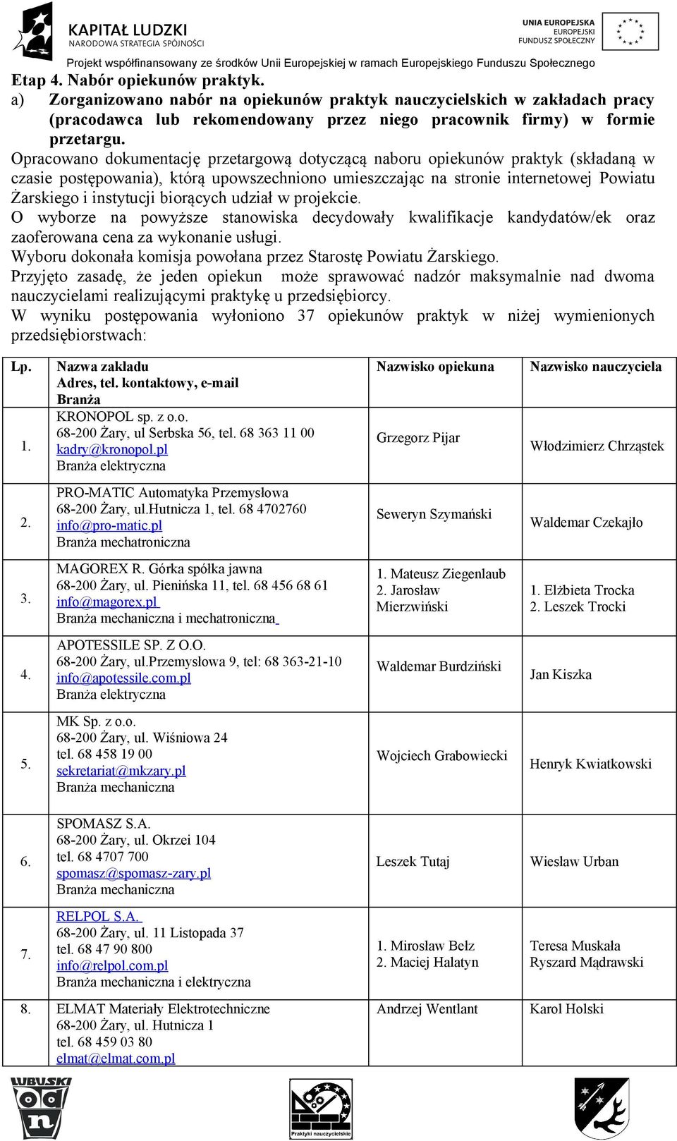 biorących udział w projekcie. O wyborze na powyższe stanowiska decydowały kwalifikacje kandydatów/ek oraz zaoferowana cena za wykonanie usługi.