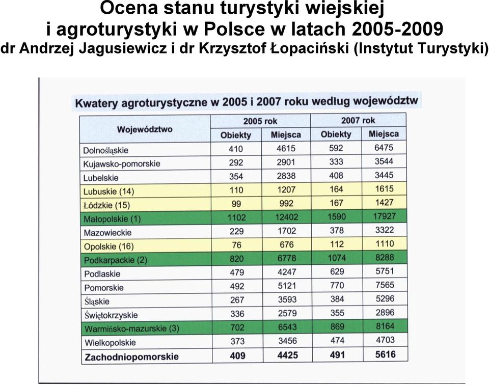 2005-2009 dr Andrzej Jagusiewicz i