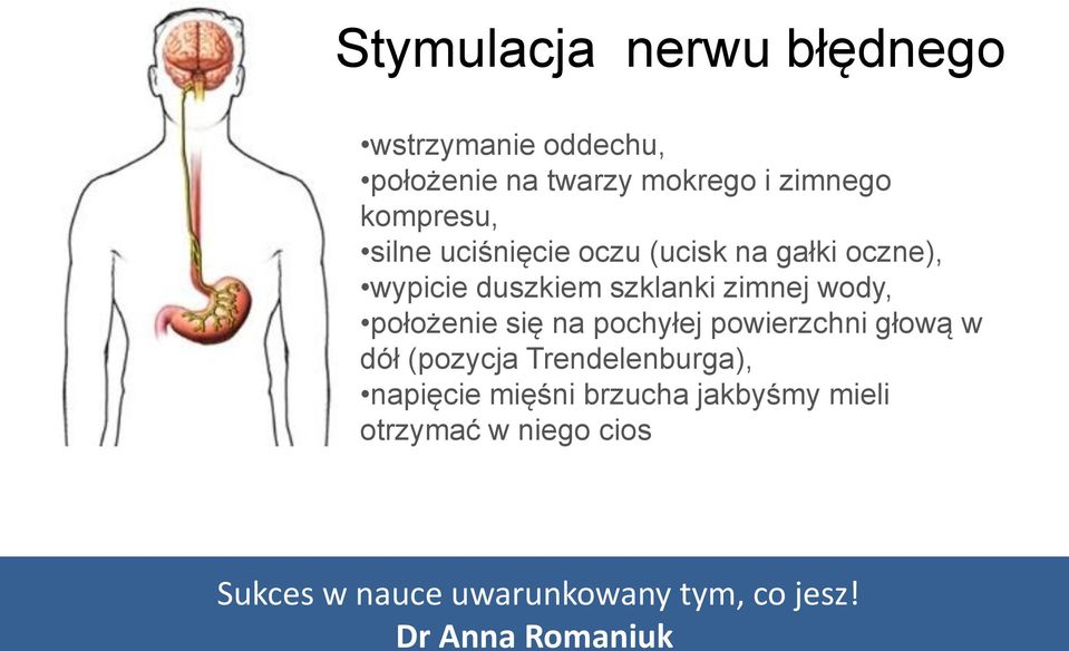 duszkiem szklanki zimnej wody, położenie się na pochyłej powierzchni głową w