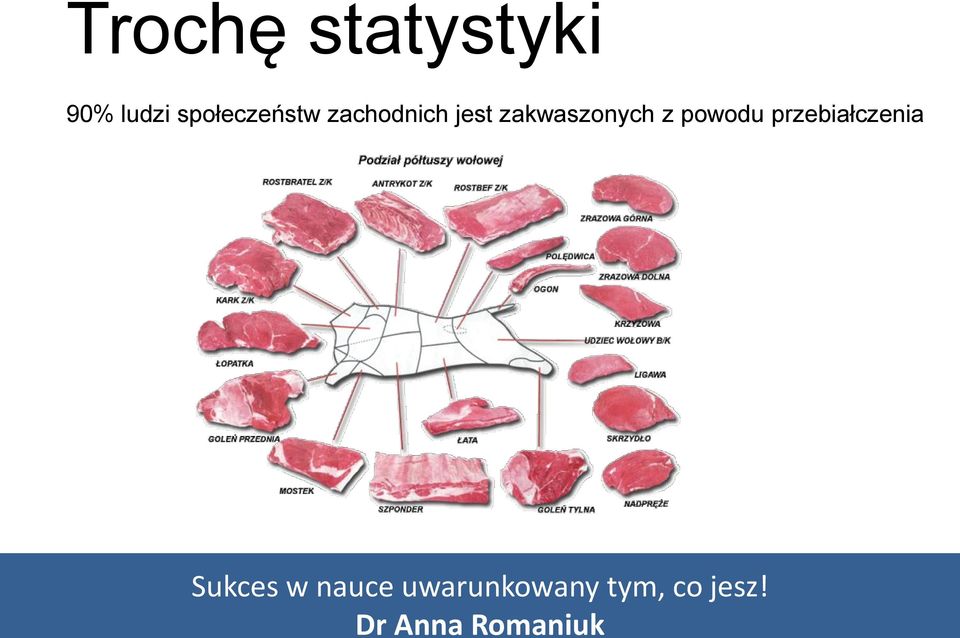 zachodnich jest