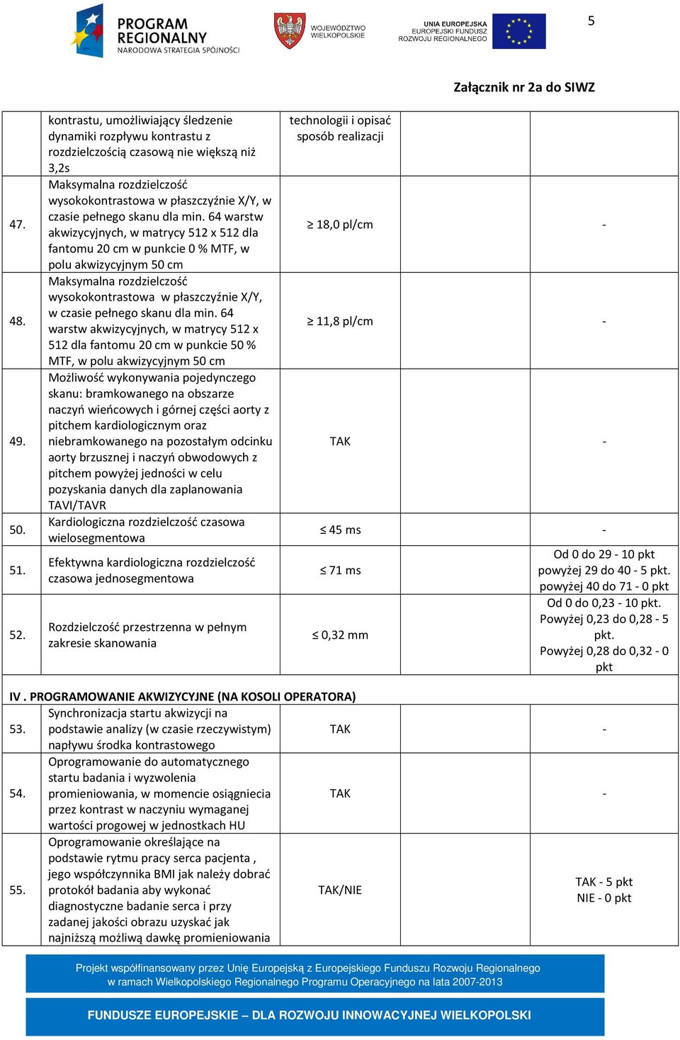 min. 64 warstw akwizycyjnych, w matrycy 512 x 512 dla fantomu 20 cm w punkcie 0 % MTF, w polu akwizycyjnym 50 cm Maksymalna rozdzielczość wysokokontrastowa w płaszczyźnie X/Y, w czasie pełnego skanu