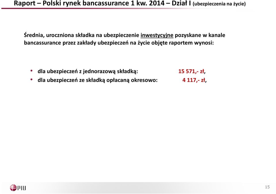 inwestycyjnepozyskane w kanale bancassurance przez zakłady ubezpieczeń na życie