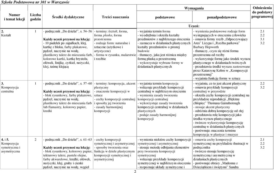 nożyczki, klej, taśmę klejącą 1 - podręcznik Do dzieła!, s.