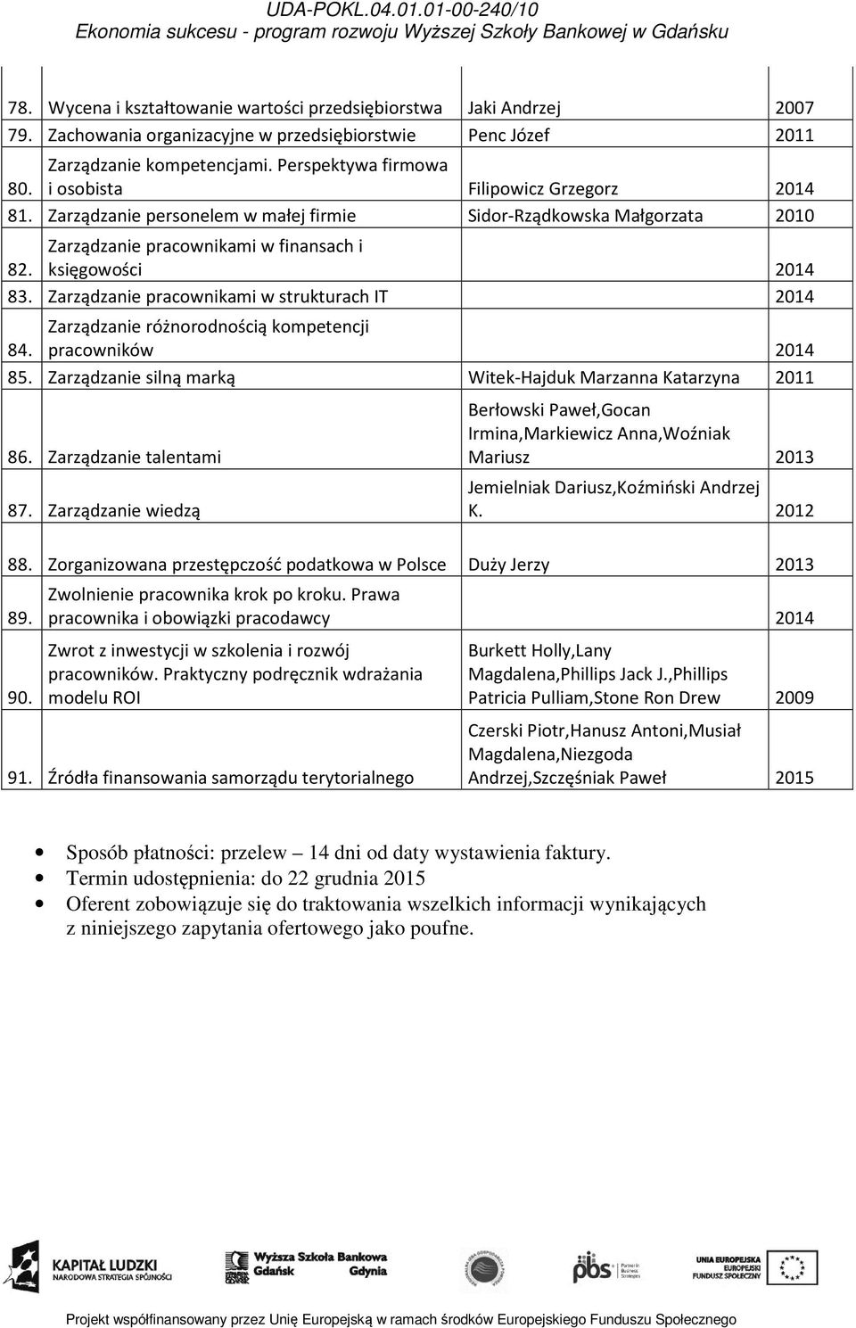 Zarządzanie pracownikami w strukturach IT 2014 Zarządzanie różnorodnością kompetencji 84. pracowników 2014 85. Zarządzanie silną marką Witek-Hajduk Marzanna Katarzyna 2011 86.
