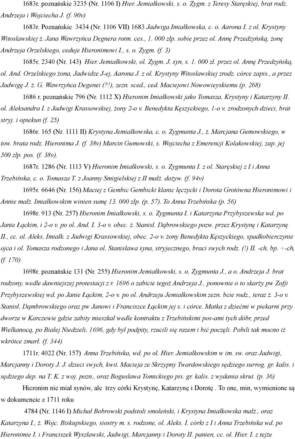 3) 1685r. 2340 (Nr. 143) Hier. Jemiałkowski, ol. Zygm. J. syn, s. 1. 000 zł. przez ol. Annę Przedzyńską, ol. And. Orzelskiego żona, Jadwidze J-ej, Aarona J. z ol. Krystyny Witosławskiej zrodz.