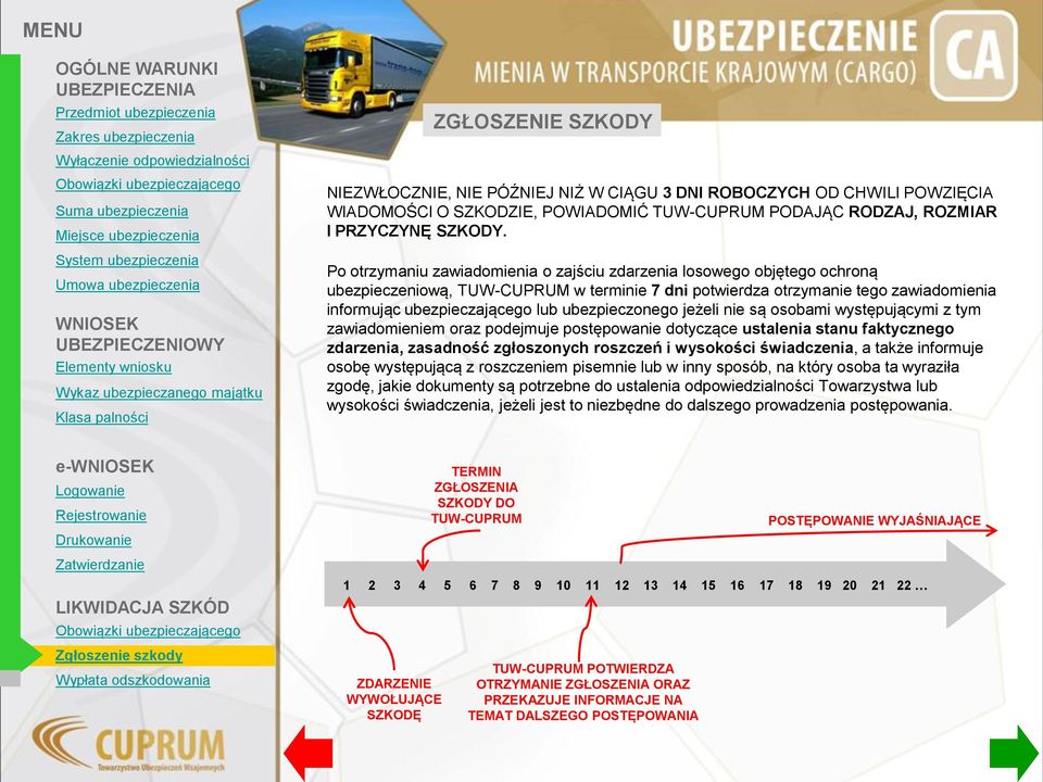 ubezpieczonego jeżeli nie są osobami występującymi z tym zawiadomieniem oraz podejmuje postępowanie dotyczące ustalenia stanu faktycznego zdarzenia, zasadność zgłoszonych roszczeń i wysokości