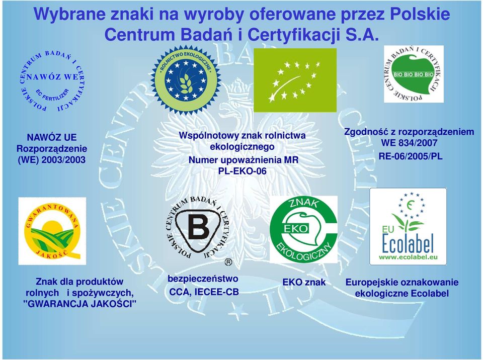 Wspólnotowy znak rolnictwa ekologicznego Numer upoważnienia MR PL-EKO-06 Zgodność z rozporządzeniem WE 834/2007