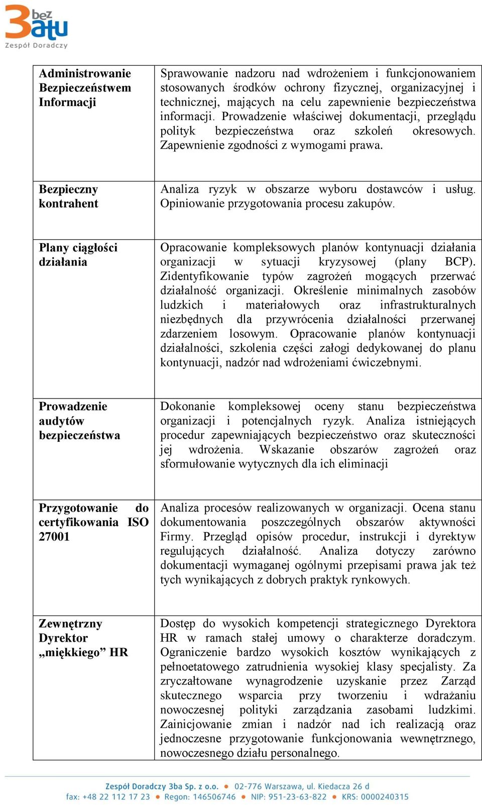 Bezpieczny kontrahent Analiza ryzyk w obszarze wyboru dostawców i usług. Opiniowanie przygotowania procesu zakupów.