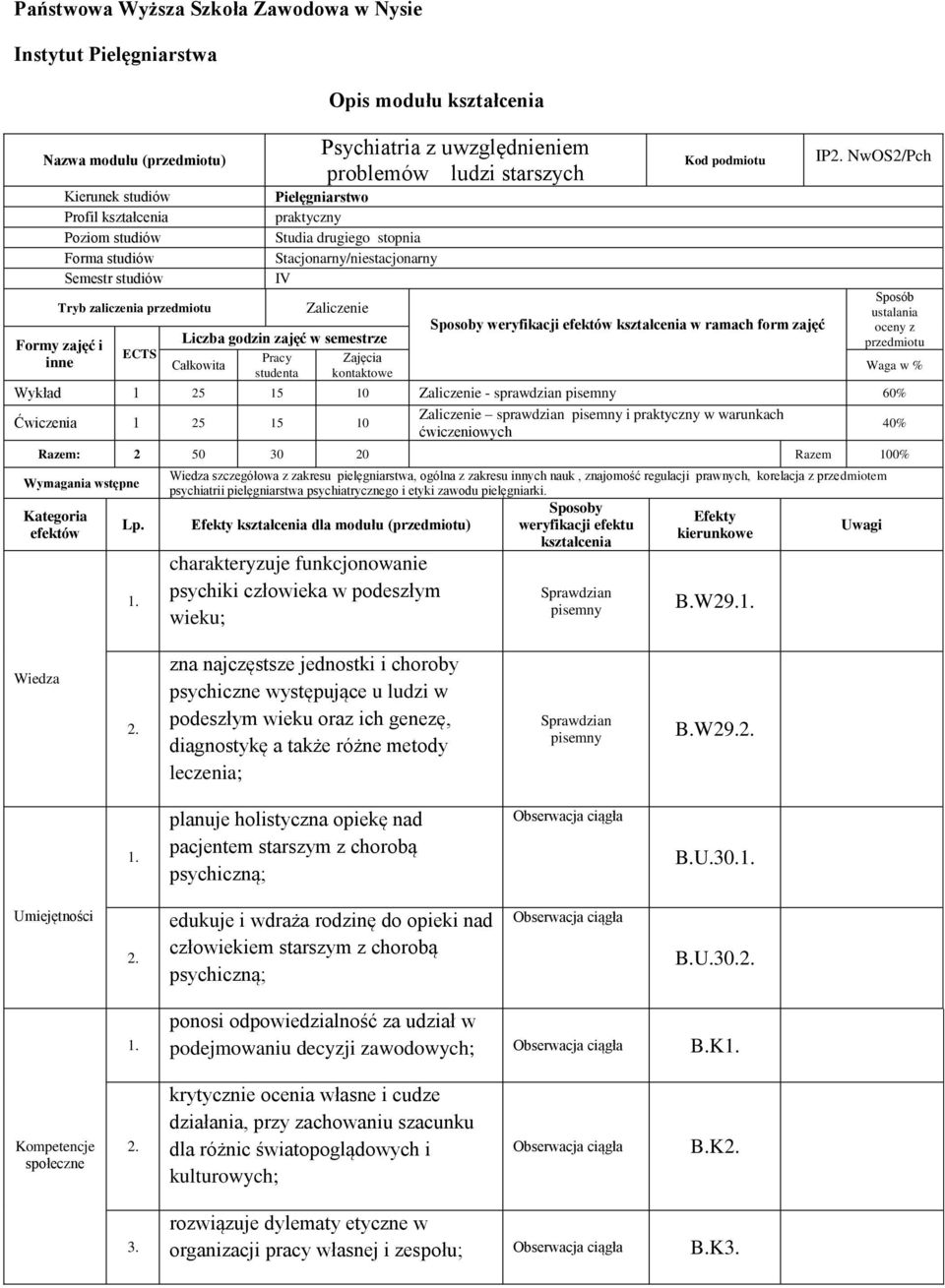 Liczba godzin zajęć w semestrze Całkowita Pracy studenta Zajęcia kontaktowe Kod podmiotu Sposoby weryfikacji efektów kształcenia w ramach form zajęć IP NwOS/Pch Sposób ustalania oceny z przedmiotu