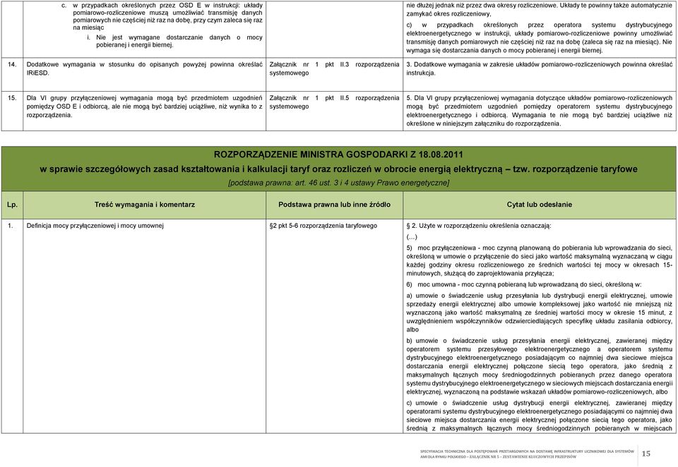 3 rozporządzenia systemowego nie dłużej jednak niż przez dwa okresy rozliczeniowe.