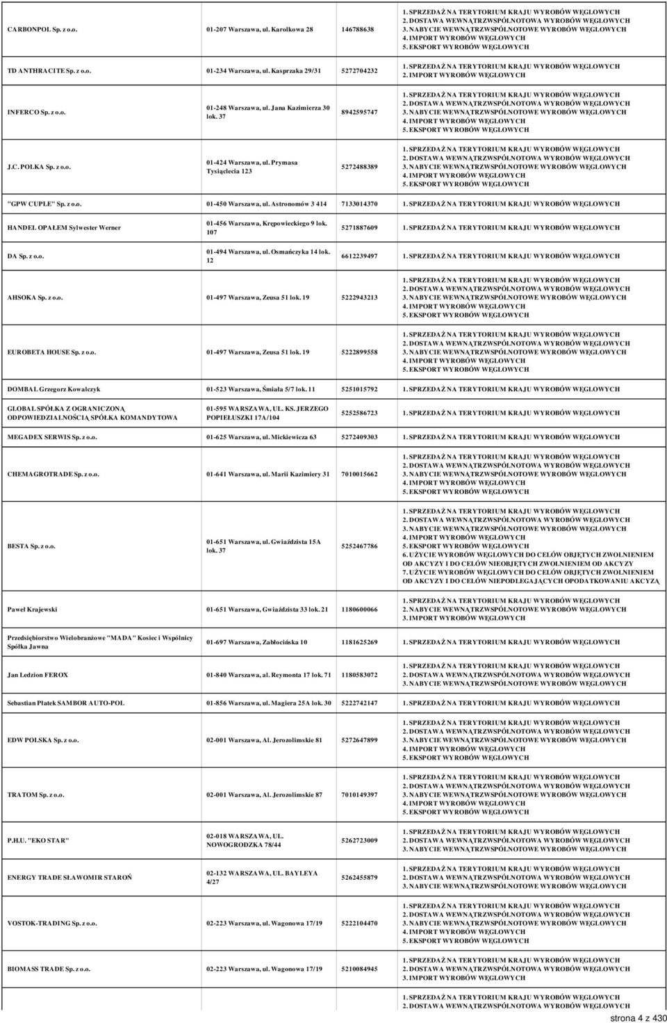 Astronomów 3 414 7133014370 HANDEL OPAŁEM Sylwester Werner 01-456 Warszawa, Krępowieckiego 9 lok. 107 5271887609 DA Sp. z o.o. 01-494 Warszawa, ul. Osmańczyka 14 lok. 12 6612239497 AHSOKA Sp. z o.o. 01-497 Warszawa, Zeusa 51 lok.