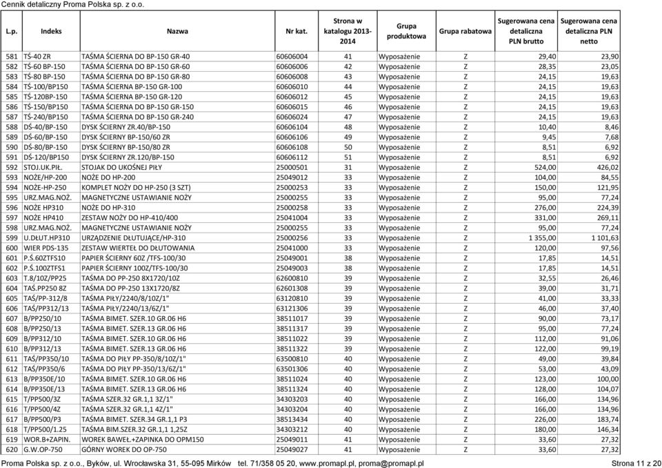 45 Wyposażenie Z 24,15 19,63 586 TŚ-150/BP150 TAŚMA ŚCIERNA DO BP-150 GR-150 60606015 46 Wyposażenie Z 24,15 19,63 587 TŚ-240/BP150 TAŚMA ŚCIERNA DO BP-150 GR-240 60606024 47 Wyposażenie Z 24,15