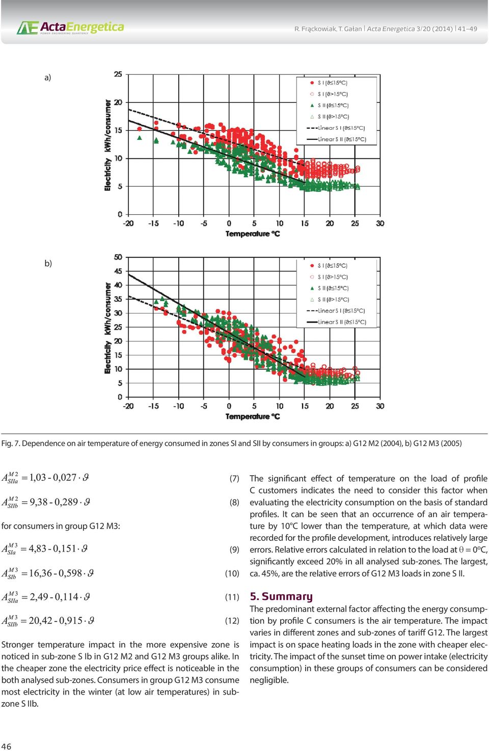 temperature on the load of profile C customers indicates the need to consider this factor when evaluating the electricity consumption on the basis of standard profiles.