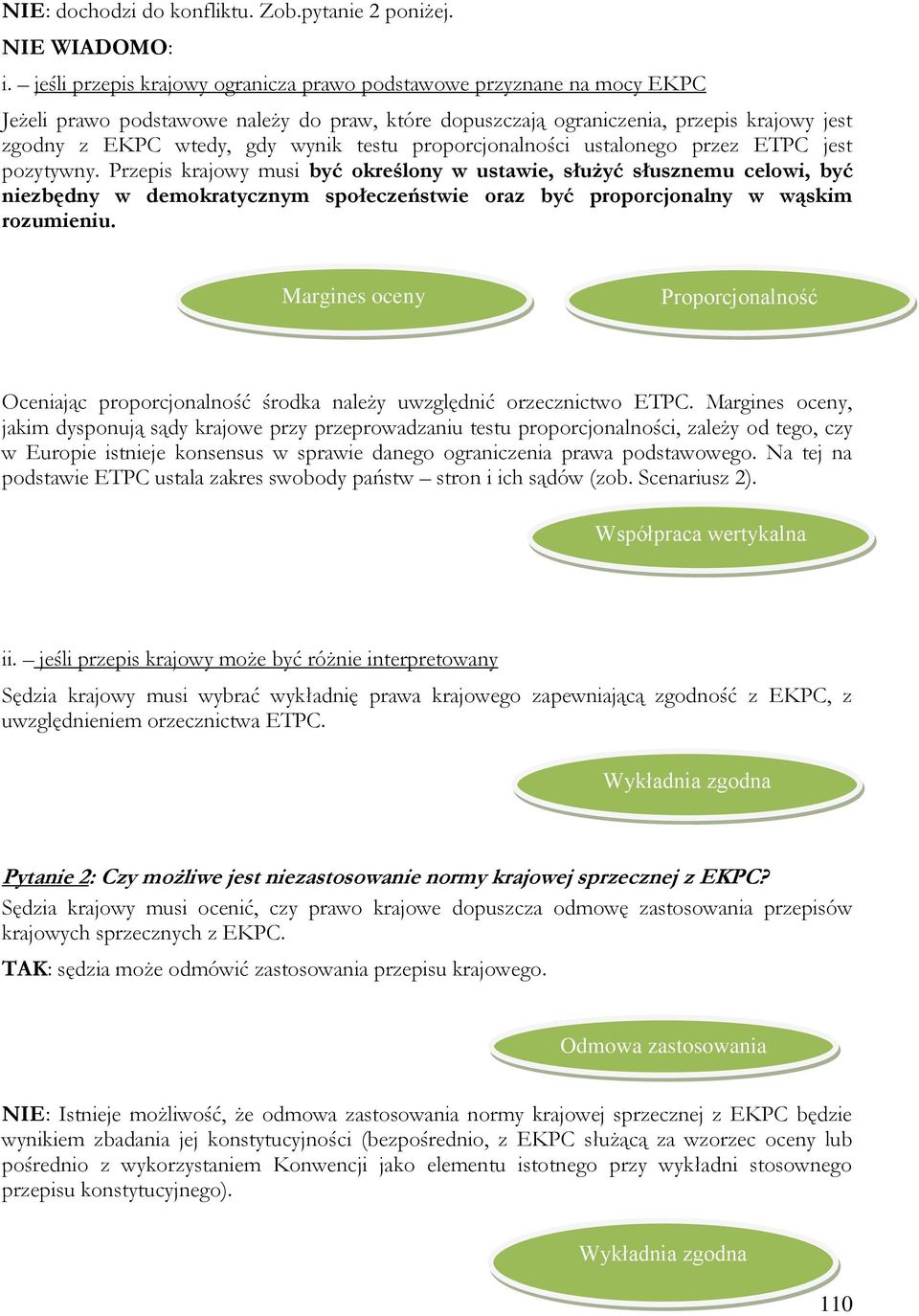 testu proporcjonalności ustalonego przez ETPC jest pozytywny.