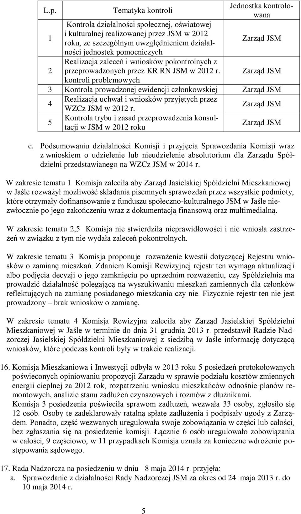 kontroli problemowych Jednostka kontrolowana 3 Kontrola prowadzonej ewidencji członkowskiej 4 Realizacja uchwał i wniosków przyjętych przez WZCz JSM w 2012 r.