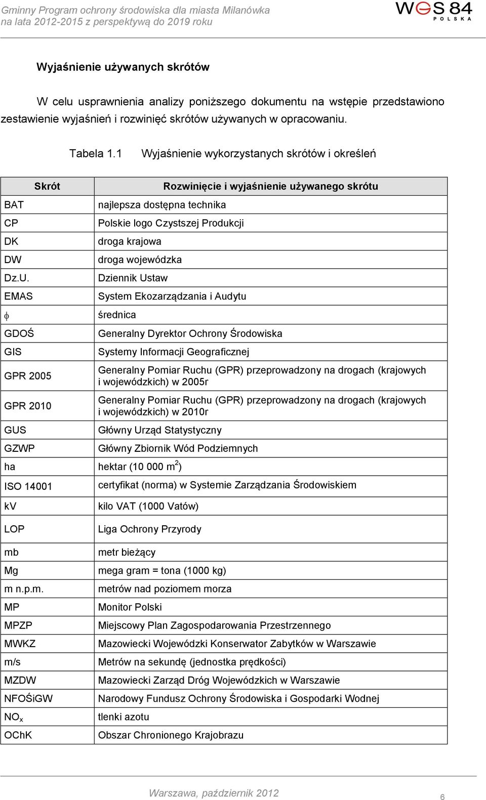 EMAS GDOŚ GIS Skrót GPR 2005 GPR 2010 GUS GZWP najlepsza dostępna technika Rozwinięcie i wyjaśnienie używanego skrótu Polskie logo Czystszej Produkcji droga krajowa droga wojewódzka Dziennik Ustaw