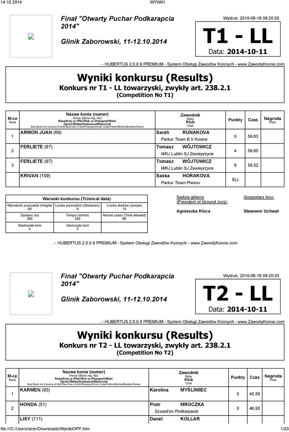 V Kosice FERLIETE () Tomasz WÓJTOWICZ WKJ Lublin SJ Zawieprzyce FERLIETE () Tomasz WÓJTOWICZ WKJ Lublin SJ Zawieprzyce KRIVAN (0) Saska HORAKOVA Parkur Team Presov Punkty Czas Nagroda 0, 8, 8, 0 80 0