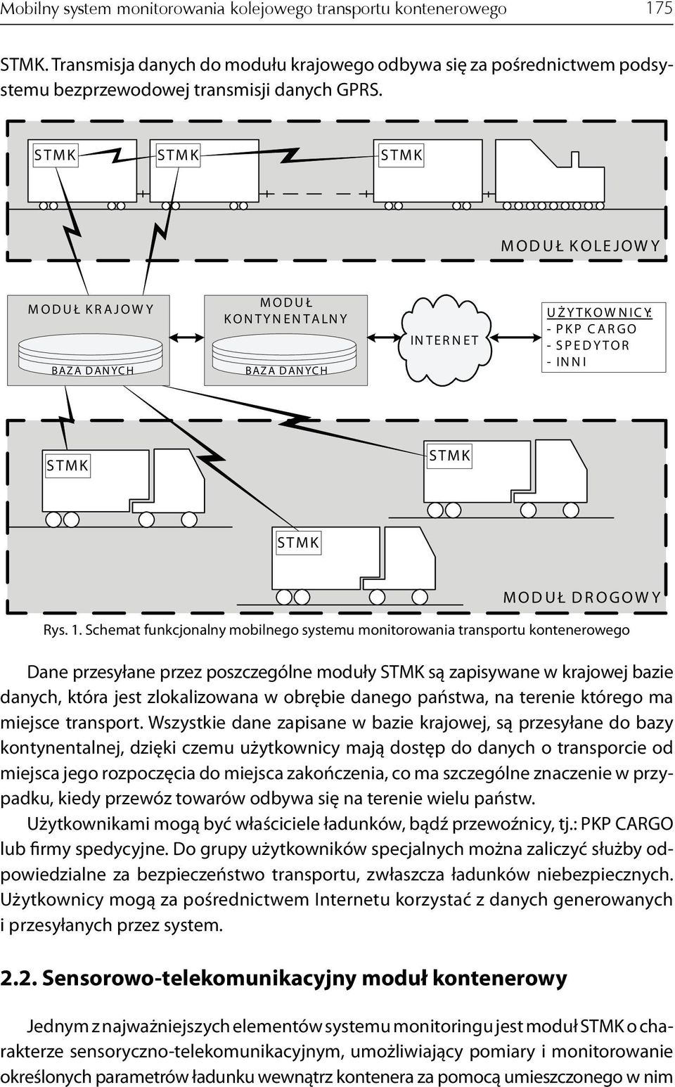 Schemat funkcjonalny mobilnego systemu monitorowania transportu kontenerowego Dane przesyłane przez poszczególne moduły STMK są zapisywane w krajowej bazie danych, która jest zlokalizowana w obrębie